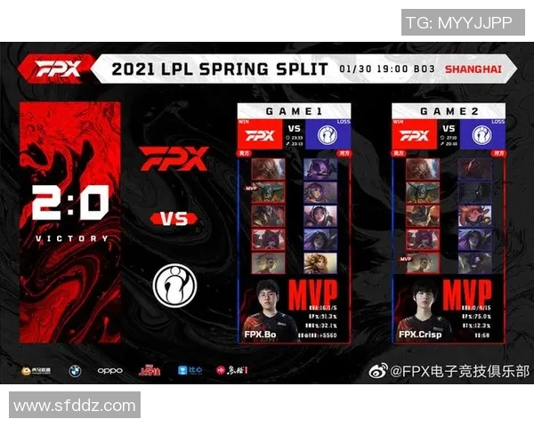 赛后复盘V5与FPX对决的精彩瞬间与战术分析 赛后复盘V5与FPX对决的精彩瞬间与战术分析