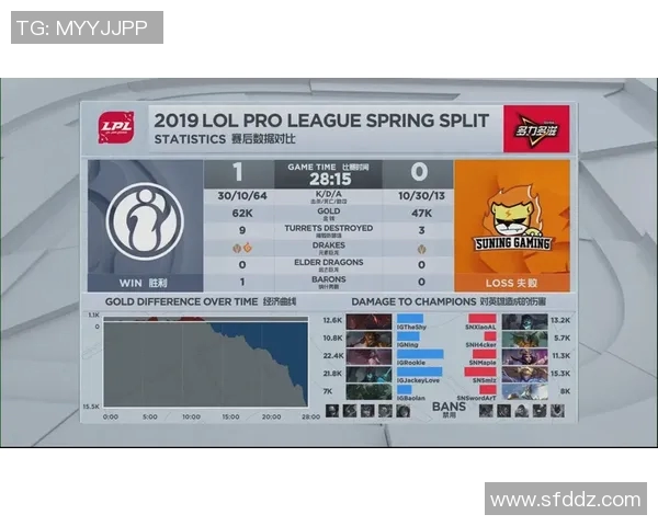CSGO评论IG在S15LOL中的盯防策略与成败分析探讨 CSGO评论IG在S15LOL中的盯防策略与成败分析探讨