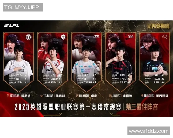 王者荣耀S15赛季深度解析IG战队的游戏节奏与策略探秘 王者荣耀S15赛季深度解析IG战队的游戏节奏与策略探秘