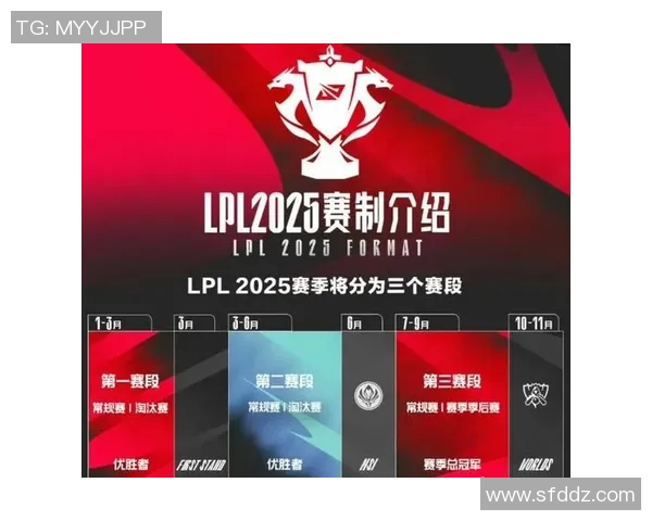 s15电竞总决赛英雄联盟全方位配合攻略从零起步助你夺冠