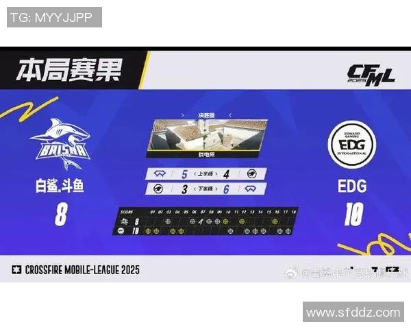 电竞比分高校联赛特别报道EDG逆袭之旅背后的坚持与奋斗 电竞比分高校联赛特别报道EDG逆袭之旅背后的坚持与奋斗