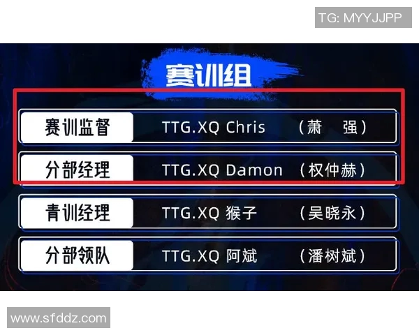 最新王者荣耀团队协作榜单揭晓RNG战队表现卓越引领潮流 最新王者荣耀团队协作榜单揭晓RNG战队表现卓越引领潮流