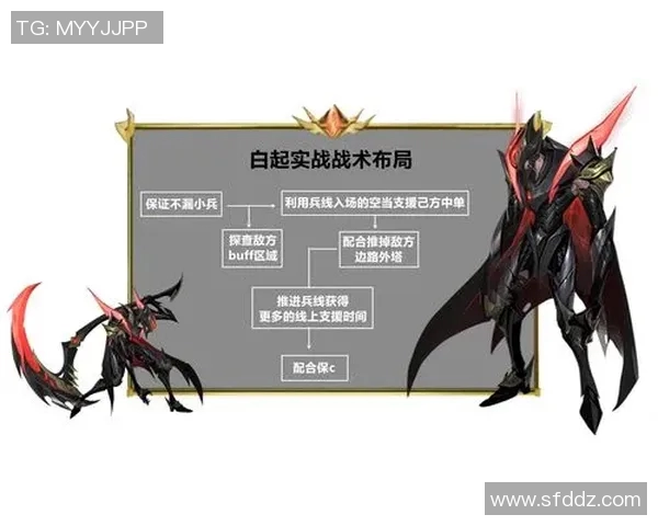 王者荣耀RNG战队配合策略分析与实战应用探讨 王者荣耀RNG战队配合策略分析与实战应用探讨